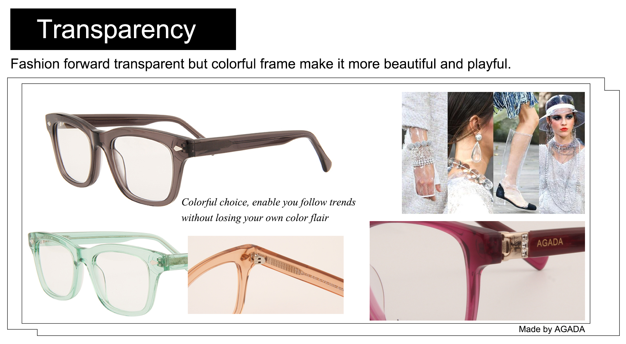 How best use transparency to make eyeglasses?